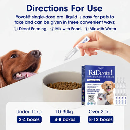 [Official USA Store] 𝐘𝐨𝐯𝐨𝐭® 𝐏𝐞𝐭 𝐃𝐞𝐧𝐭𝐚𝐥 & 𝐃𝐢𝐠𝐞𝐬𝐭𝐢𝐯𝐞 𝐇𝐞𝐚𝐥𝐭𝐡 𝐎𝐫𝐚𝐥 𝐒𝐨𝐥𝐮𝐭𝐢𝐨𝐧 – Freshen Breath, Remove Tartar & Promote gum regeneration, stabilize teeth (for Cats & Dogs)  – Save 70% Today!