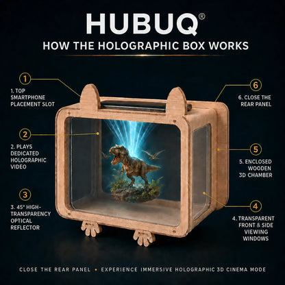 HUBUQ® HoloVerse — Immersive 3D Holographic Theater World