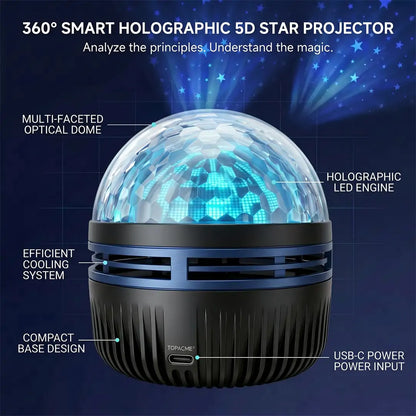 🇺🇸Official U.S. Store | Topacme® 360° Night Light Projector - Smart Holographic Star Projector
